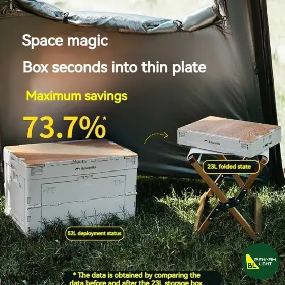 جعبه وسایل نیچرهایک مدل CNK2450XB020