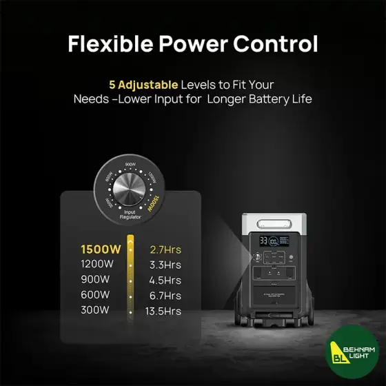 پاور استیشن 3600 وات قابل حمل افیری مدل P310