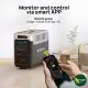 پاور استیشن 3600 وات قابل حمل افیری مدل P310