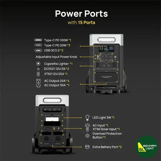 پاور استیشن 3600 وات قابل حمل افیری مدل P310