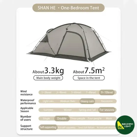 چادر گنبدی 2-3 نفره نیچرهایک مدل CNK2300ZP017