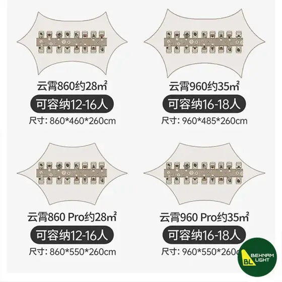 سایبان کمپینگ نیچرهایک مدل CNK2650WS023