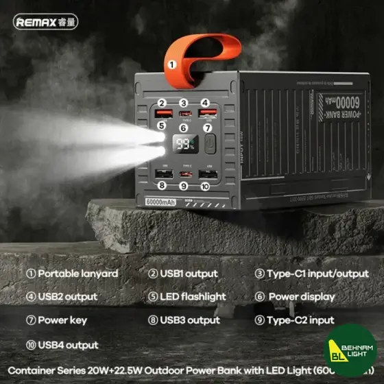 پاوربانک 60000 ریمکس مدل RPP-609
