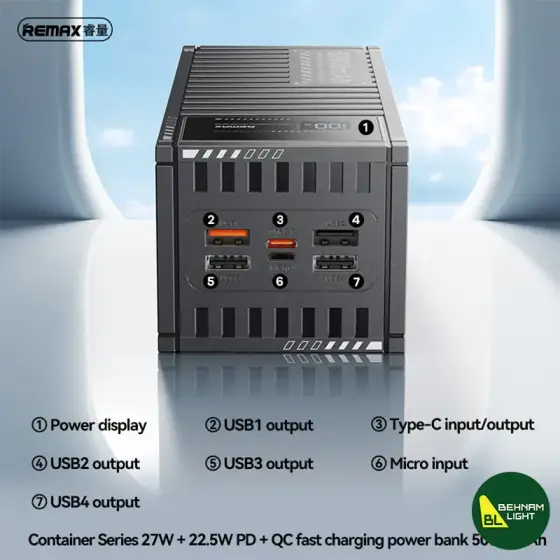پاوربانک 50000 ریمکس مدل RPP-161
