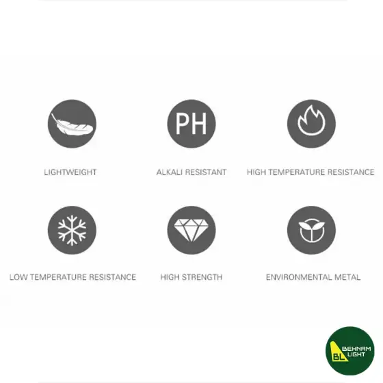 ست قاشق و چنگال نیچرهایک Nturehike مدل NH19T011-D