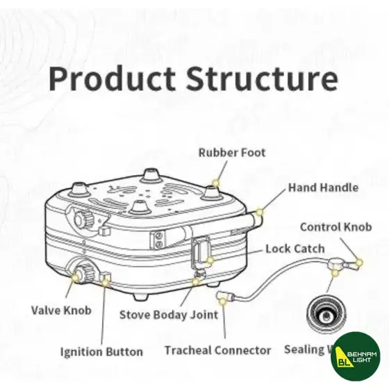 اجاق گاز تاشو فانتوم نیچرهایک مدل NH22RJ003