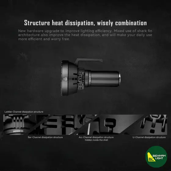 چراغ قوه ایمالنت مدل MS32