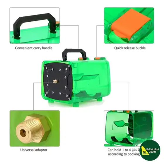 مبدل کپسول استوانه ای بی آر اس مدل BRS-Q5