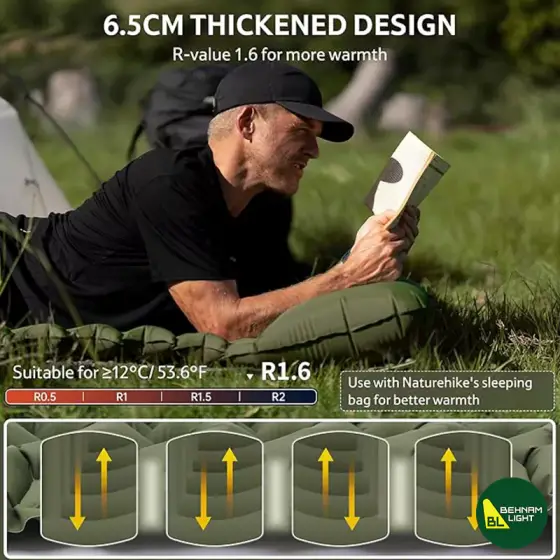 زیرانداز بادی یک نفره نیچرهایک مدل FC01