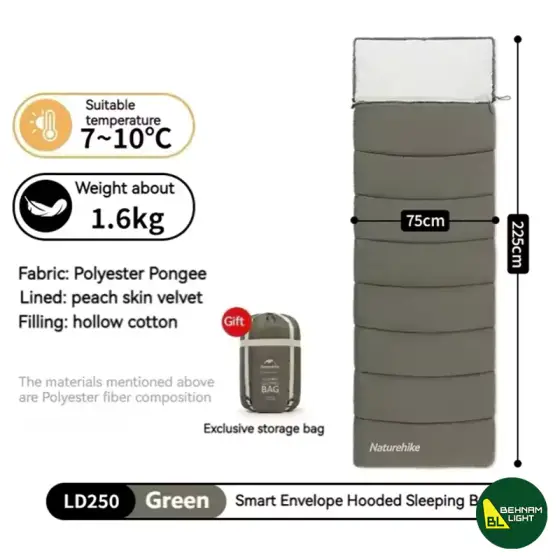 کیسه خواب الیاف نیچرهایک LD250 مدل CNK2300SD016