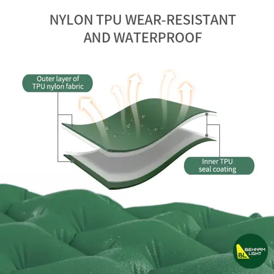 زیرانداز کیسه خواب بادی نیچرهایک FC12 مدل CNK2300DZ0001