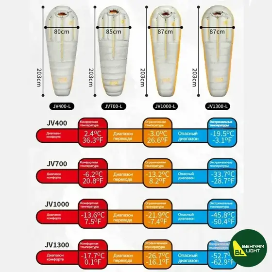 کیسه خواب JV700 نیچرهایک مدل CNK2450WS027
