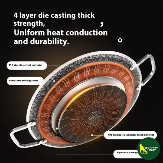 ماهیتابه استیل ضدزنگ (لویان) نیچرهایک مدل CNK2550CF011