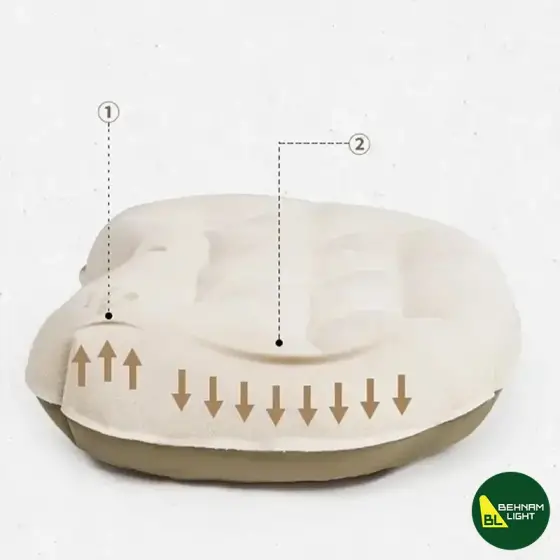 بالش مموری فوم نیچرهایک مدل NH21ZT001